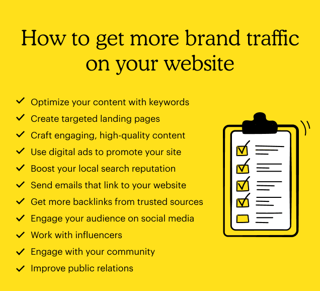 How to Get More Brand Traffic on Your Website